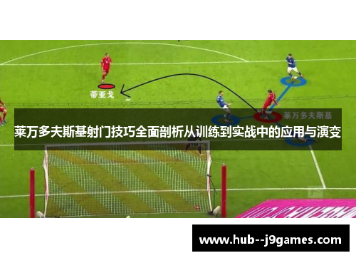 莱万多夫斯基射门技巧全面剖析从训练到实战中的应用与演变 莱万多夫斯基射门技巧全面剖析从训练到实战中的应用与演变