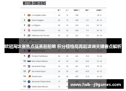 欧冠淘汰赛焦点战赛前前瞻 积分榜格局再起波澜关键看点解析