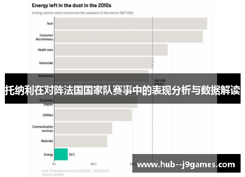 托纳利在对阵法国国家队赛事中的表现分析与数据解读 托纳利在对阵法国国家队赛事中的表现分析与数据解读